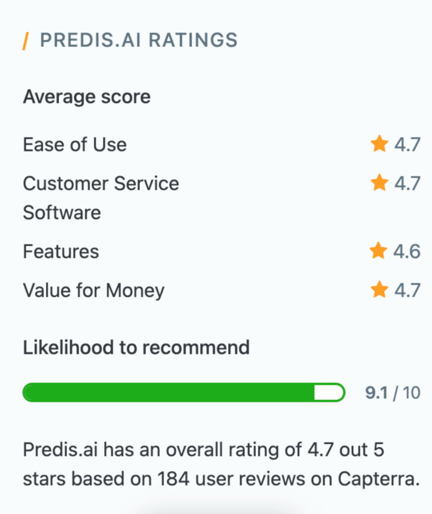 Predis.ai - The Best AI Tools to Design Instagram Posts